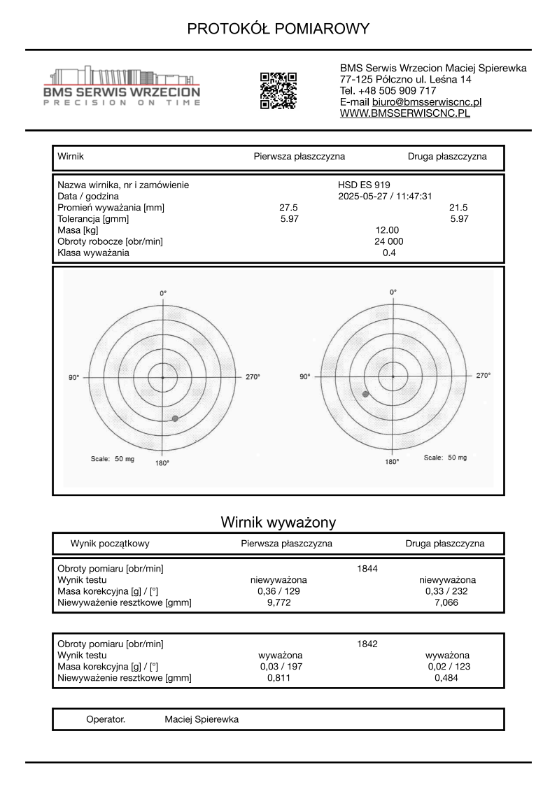 Balanceringsrapport van de elektospindel